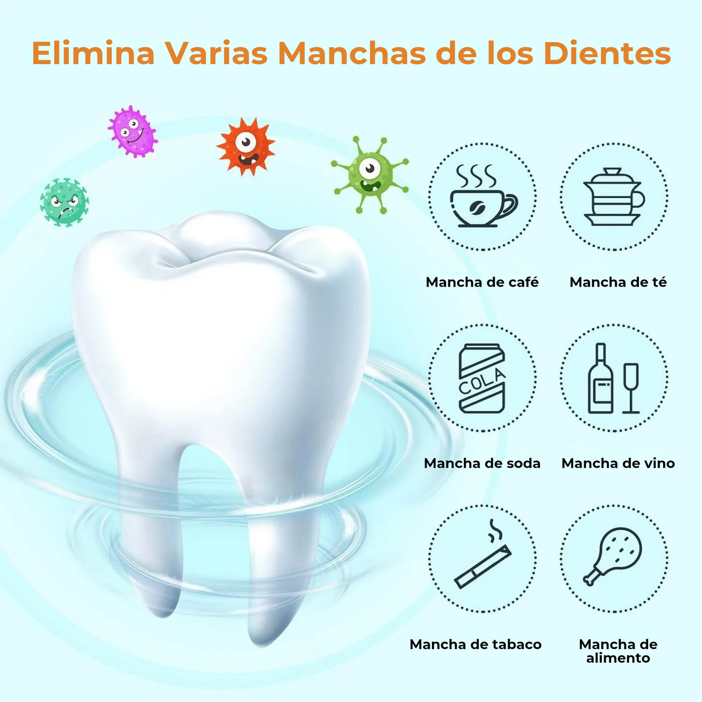 (COMPRA 7 PARCHES Y LLEVA 14) Adhesivo dental Sorrisus White Premium® 5D + Regalos y Envio Gratís!